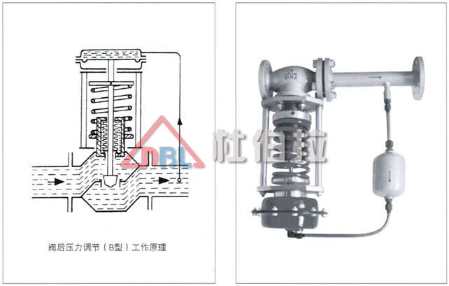 低溫調節(jié)閥在安裝時我們要注意哪些事項？