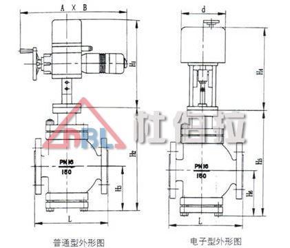 調(diào)節(jié)閥平時(shí)該如何維護(hù)，日常維修有哪些方面？